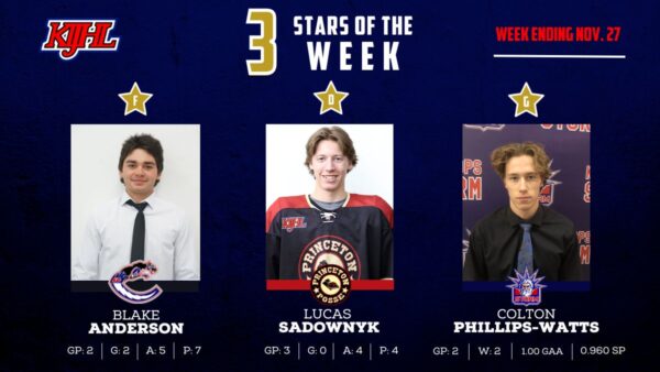 Anderson, Sadownyk, Phillips-Watts named Instat KIJHL 3 Stars of the Week