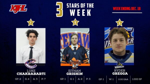 Chakrabarti, Grishin, Gregga named Instat KIJHL 3 Stars of the Week