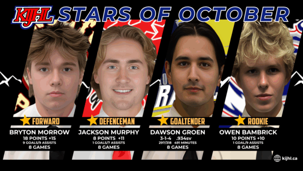 KIJHL announces its October Stars